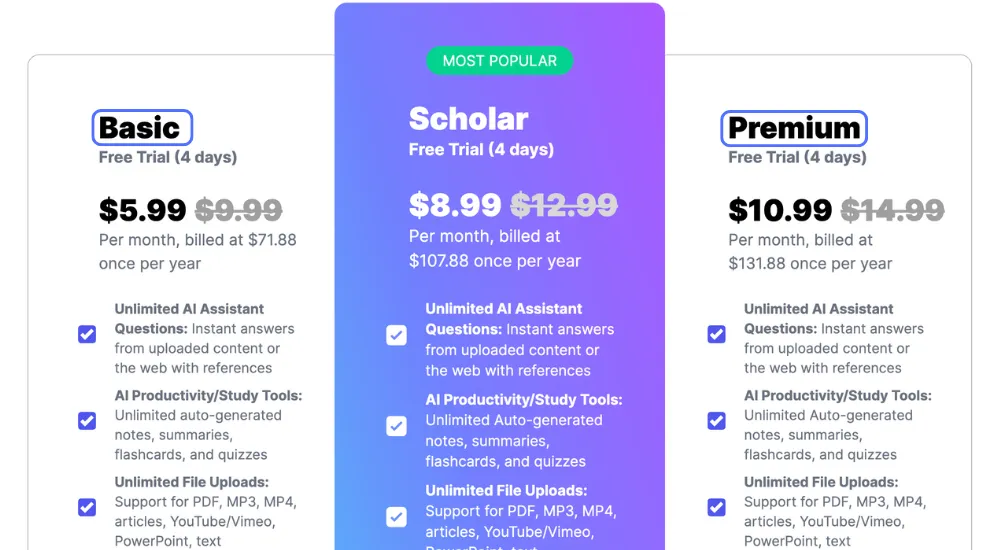 Mindgrasp AI Review - Mindgrasp AI Pricing Plans